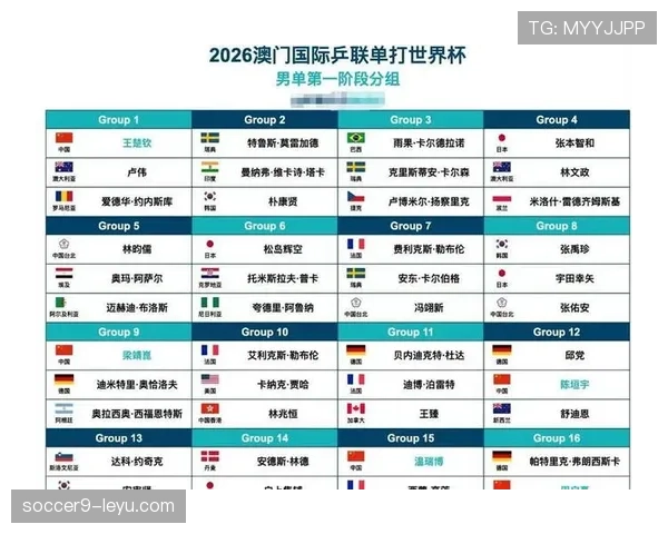 世界杯传统强队阵容实力评估与争冠预测 世界杯传统强队阵容实力评估与争冠预测